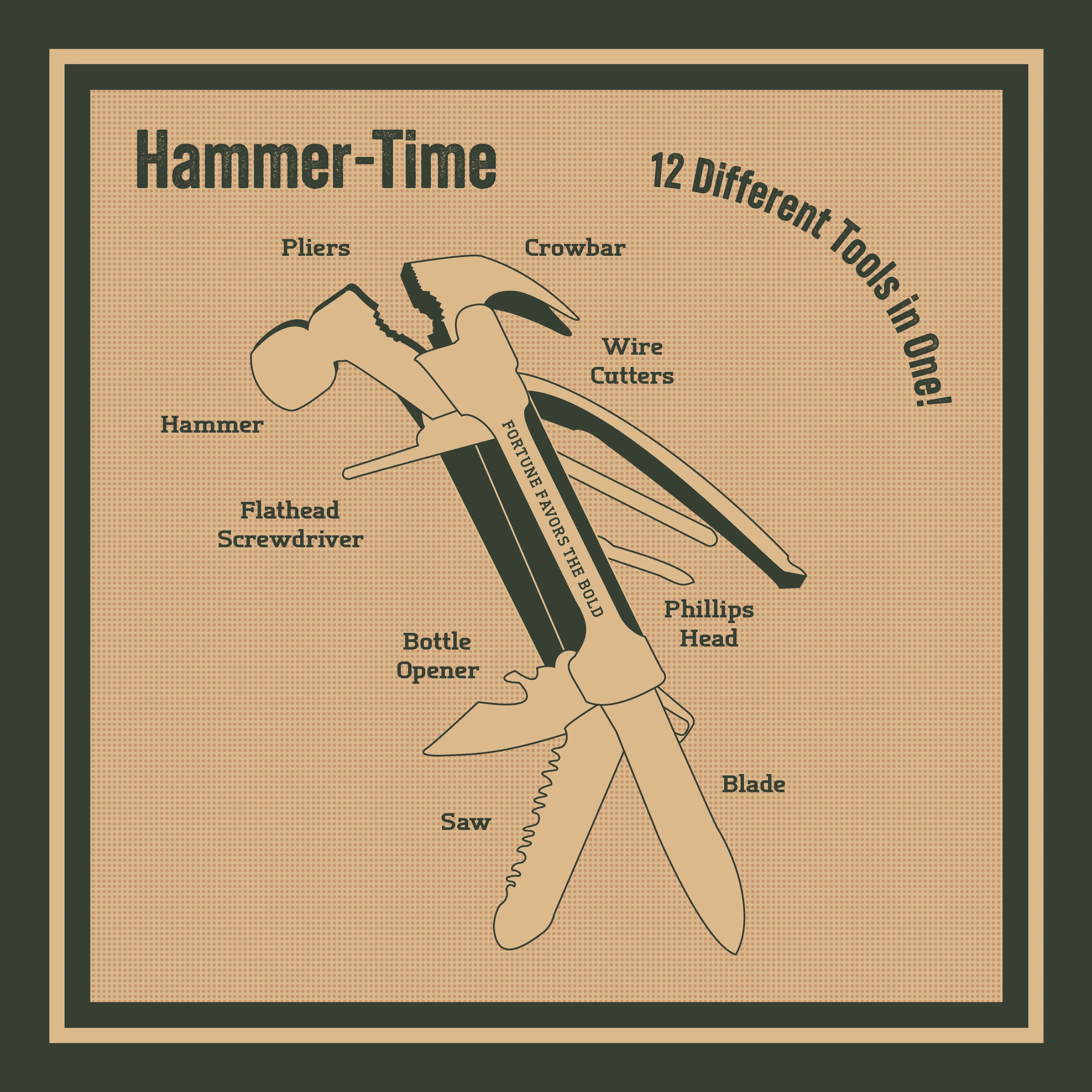 Hammer Time Multi Tool - Image 3