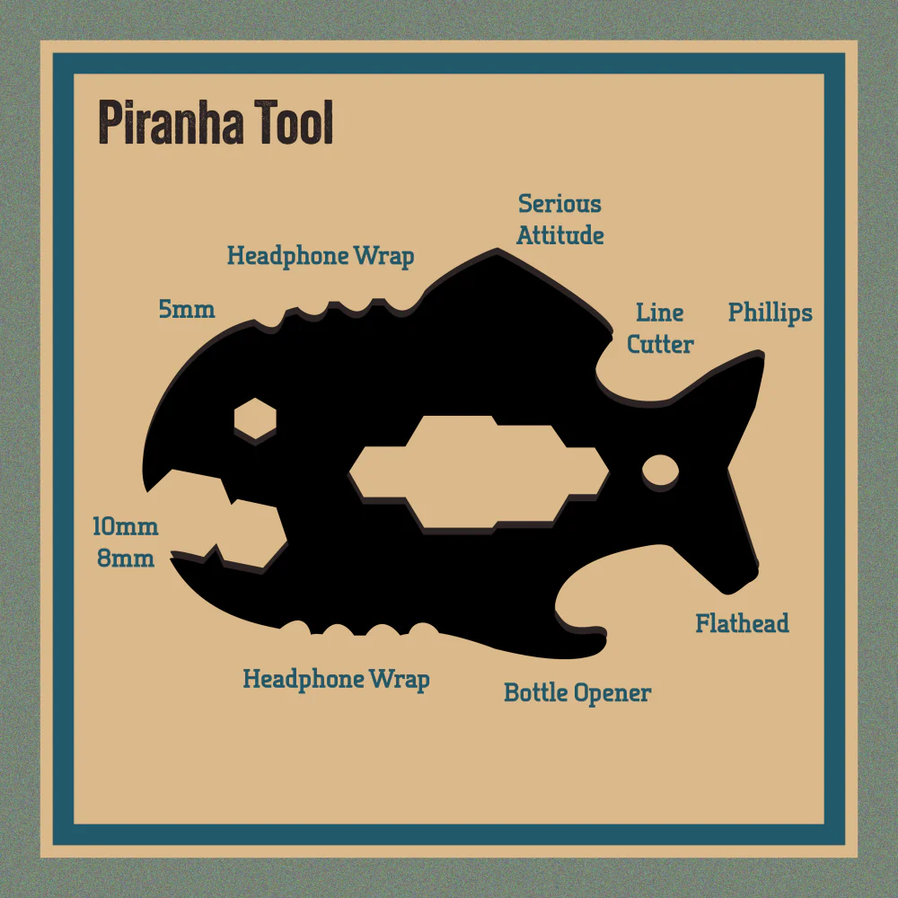 Piranha' Multitool - Image 3